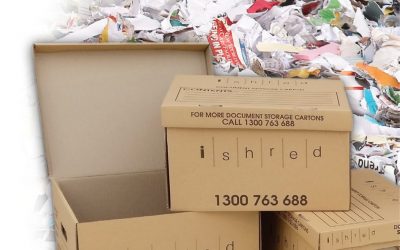 Secure Document Destruction Melbourne