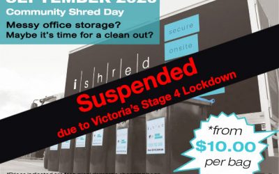 2020 September Community Shred Day